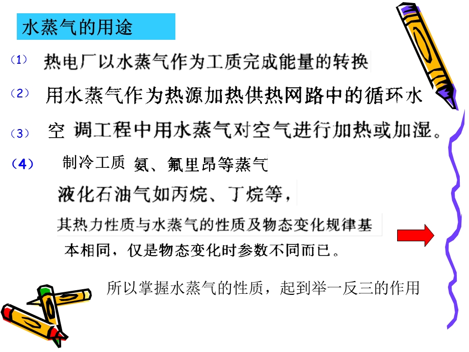 系列绿色制冷剂课件.ppt_第2页