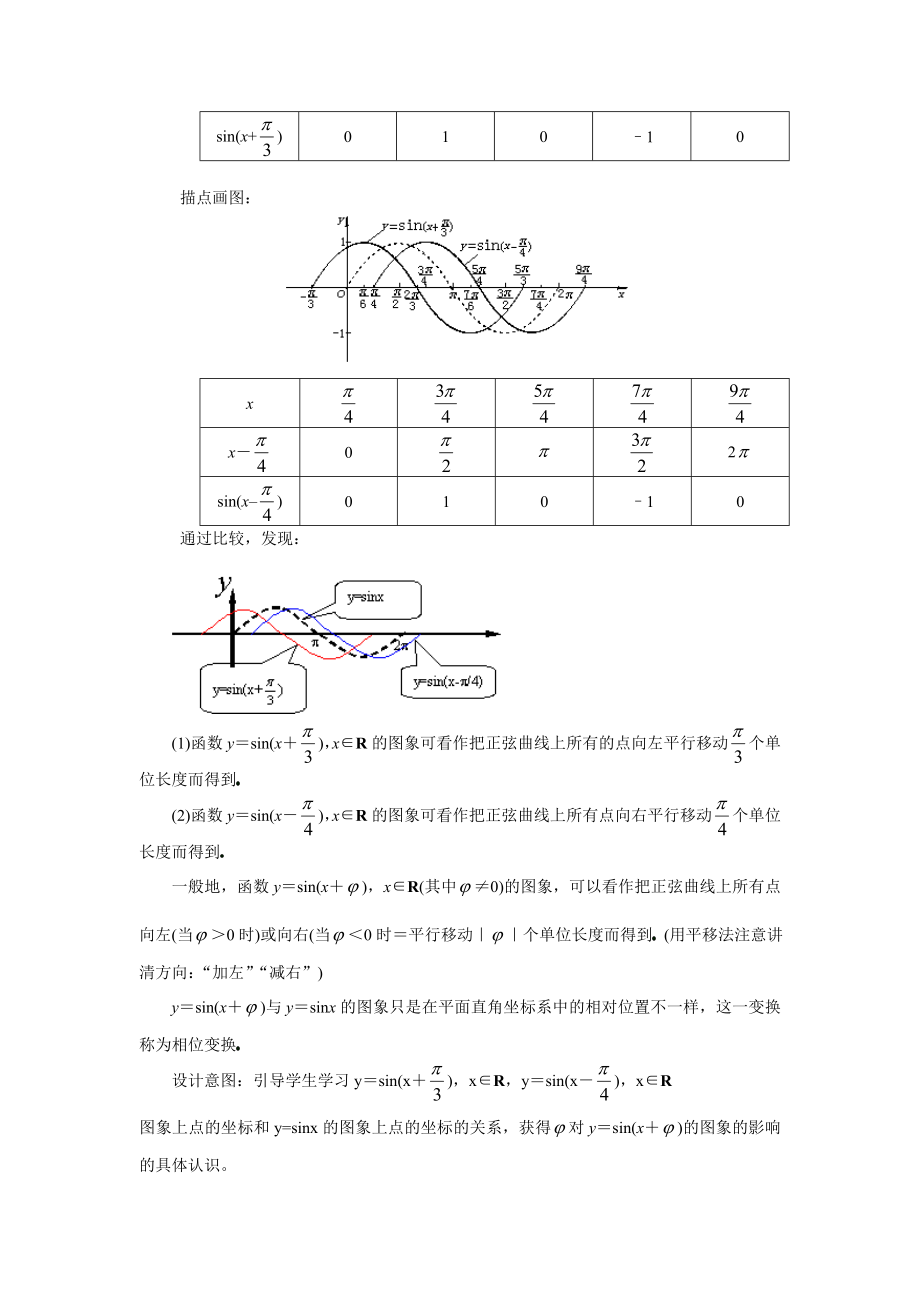 1.5函数的图象 1.6三角函数模型的简单应用（教、学案）.doc_第2页