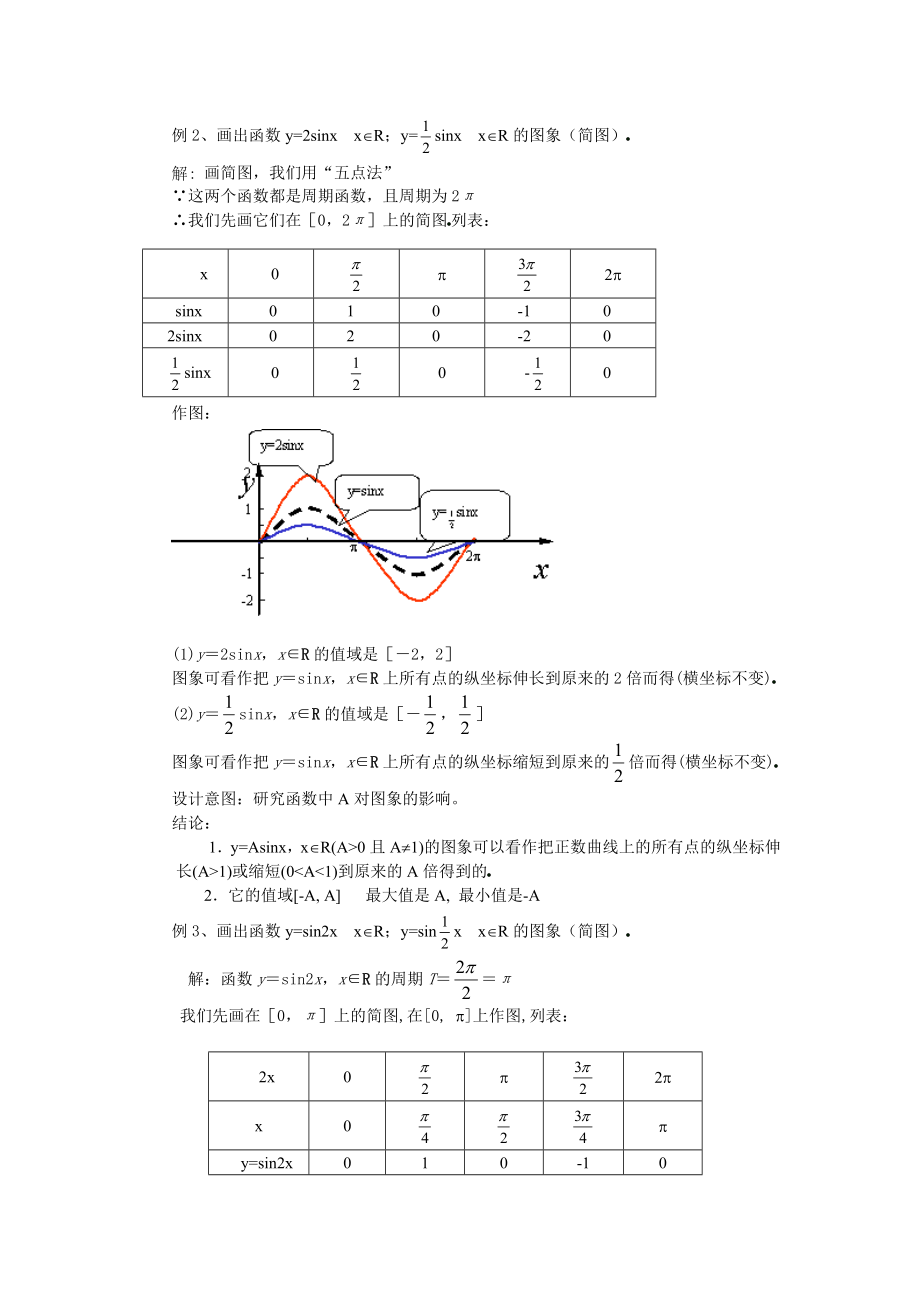 1.5函数的图象 1.6三角函数模型的简单应用（教、学案）.doc_第3页
