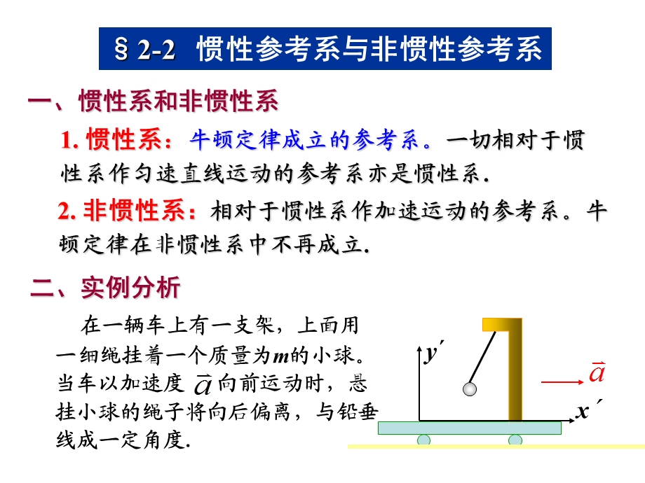 同济大学大学物理上学期.ppt_第1页