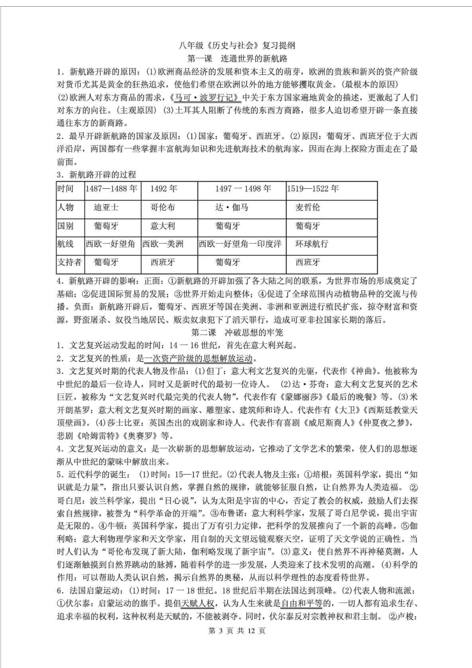 八下社会复习提纲(新教材).doc_第3页