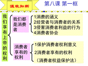 维护消费者权益8-2-课件.ppt