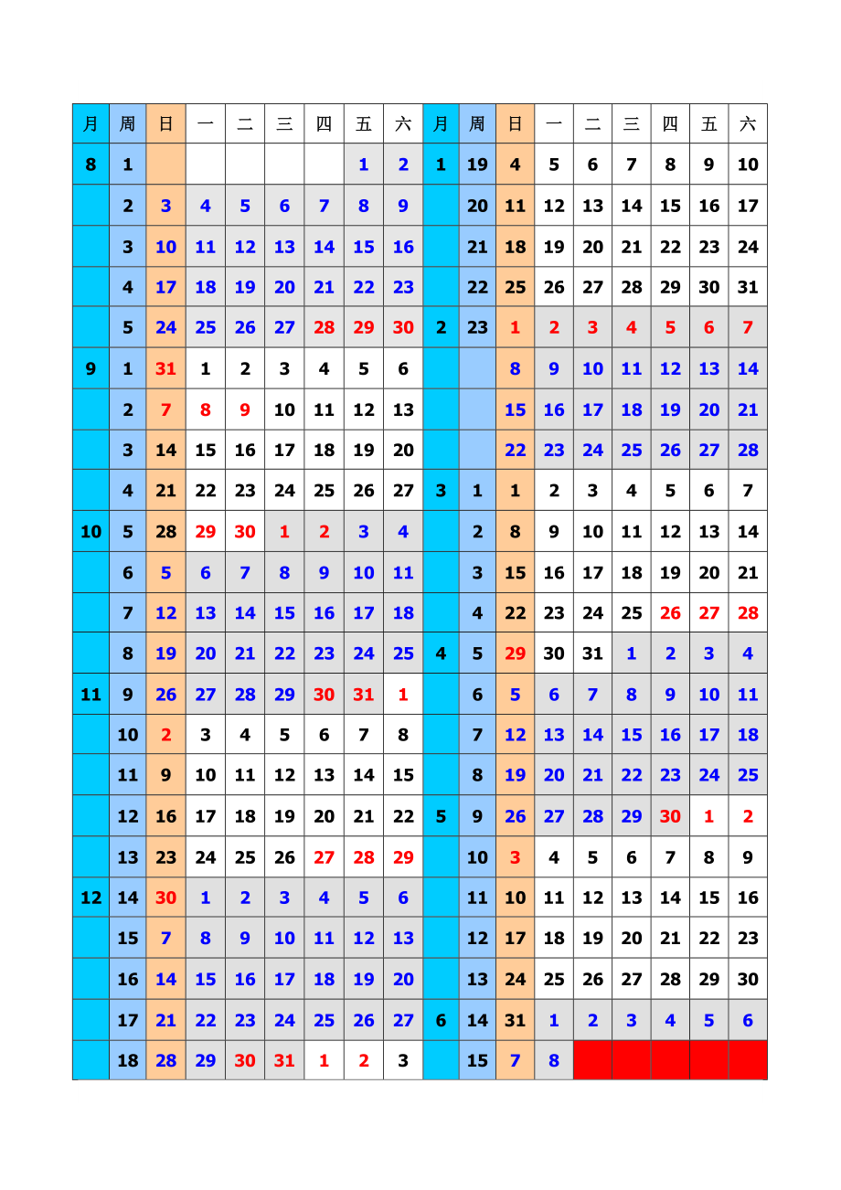 高三化学备考计划.doc_第3页