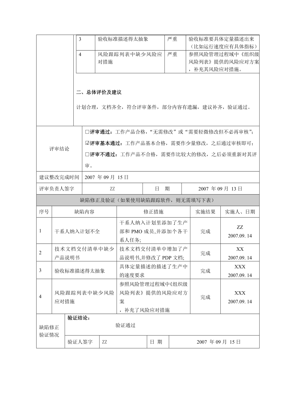 FTCS项目计划技术评审报告完全能符合企业的个性化需要.doc_第3页