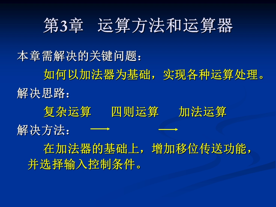 第3章-运算方法和运算器课件.ppt_第2页