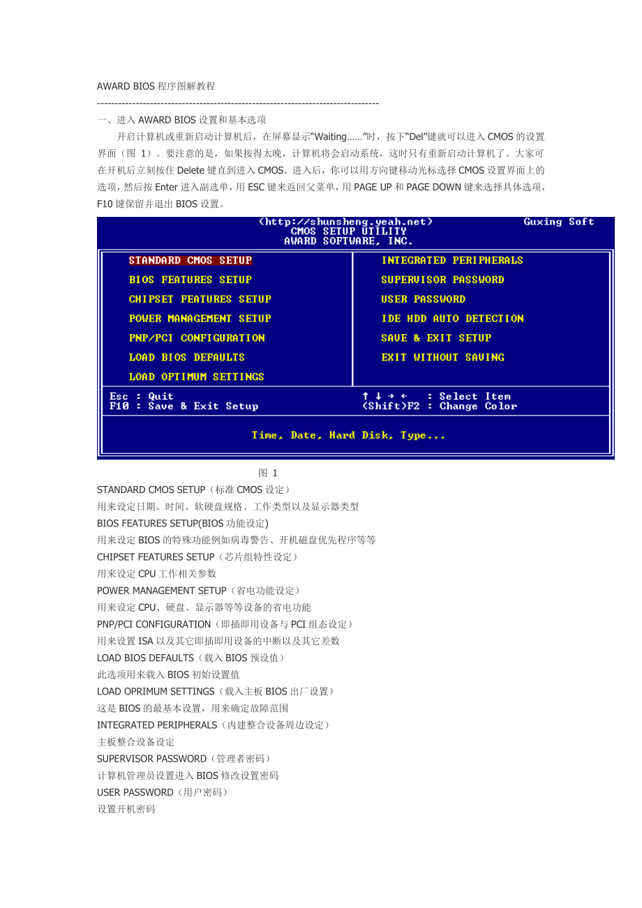 BIOS设置的图解教程.doc_第1页