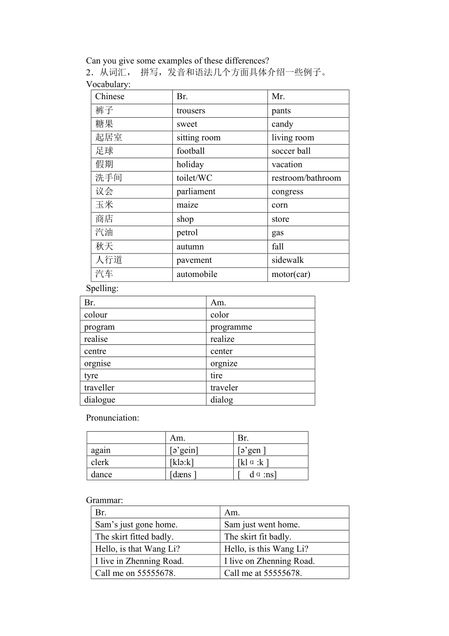 牛津高中英语Module 1 Unit 2 Word Power 教学设计.doc_第2页