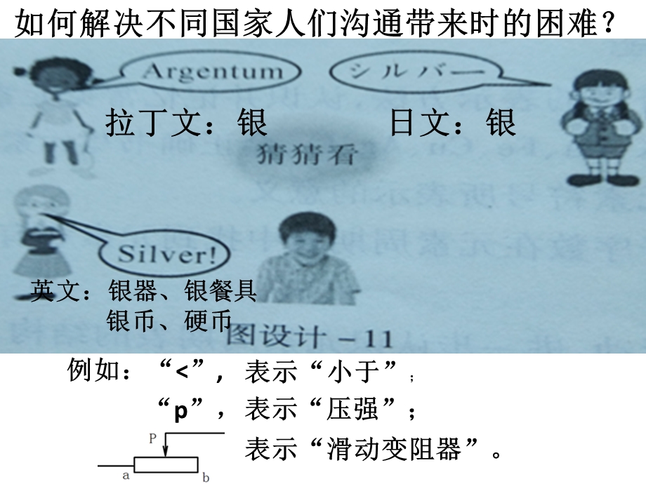 浙教版初中科学八下《表示元素的符号》课件.pptx_第2页