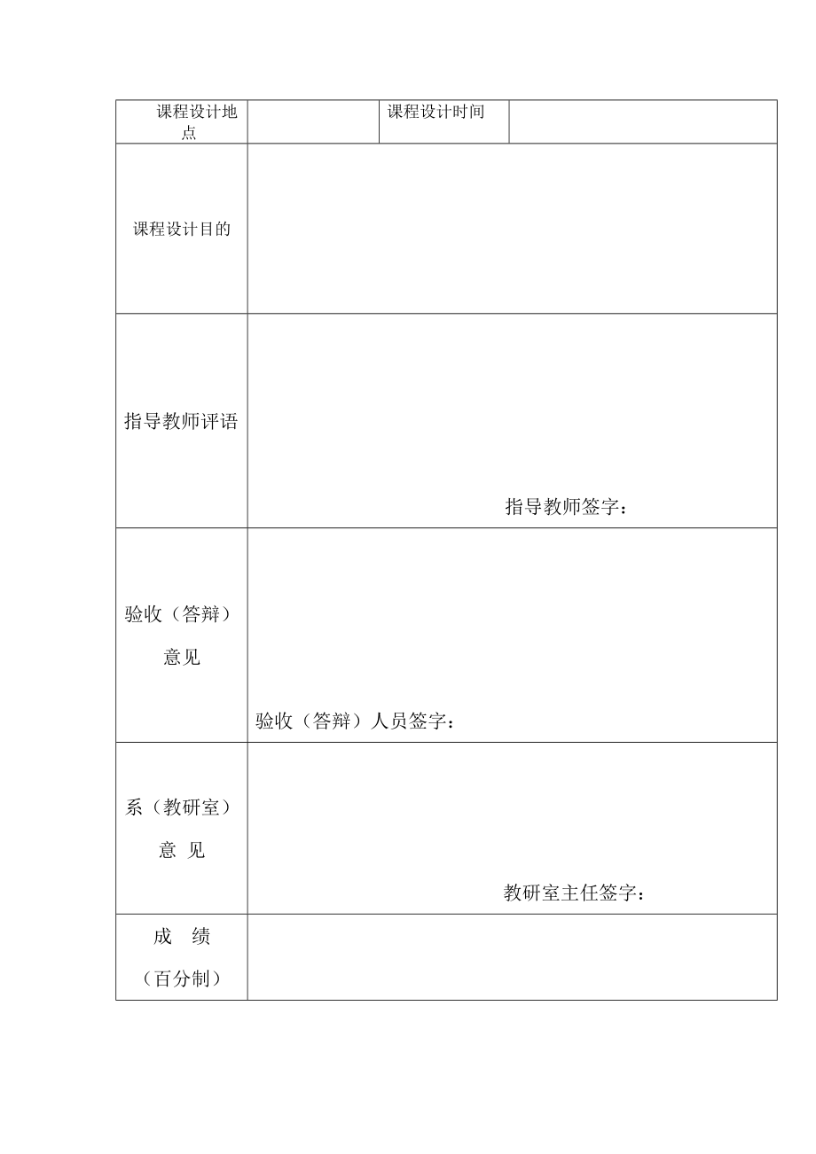 网络安全课程设计基于Sniffer的TCPIP协议数据分析.doc_第2页