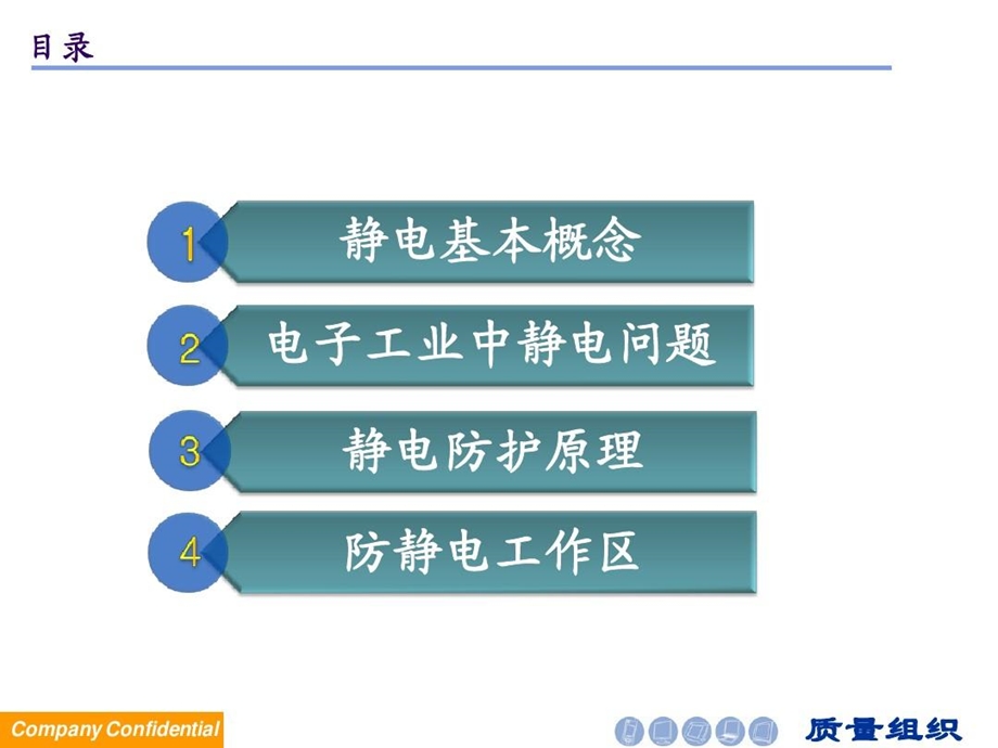 电子厂房防静电培训素材课件.ppt_第3页