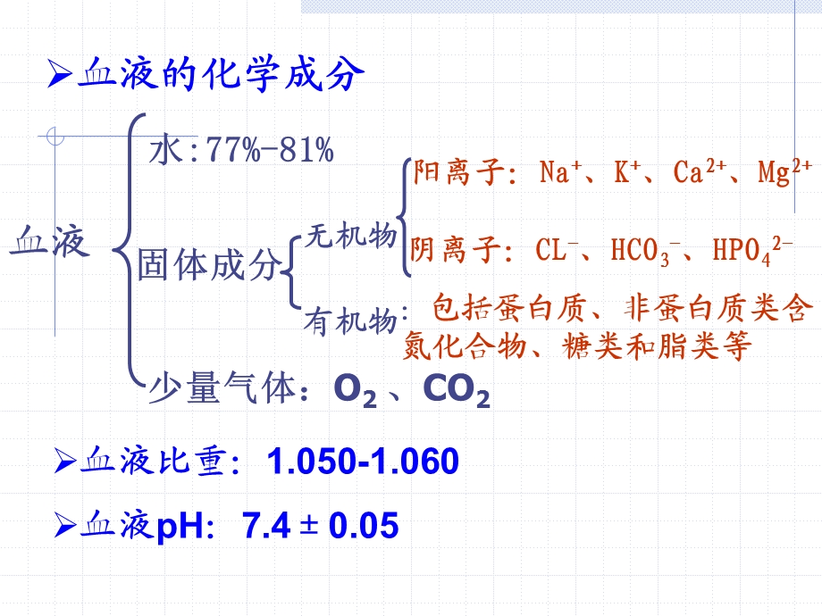 血液的生物化学课件.ppt_第3页