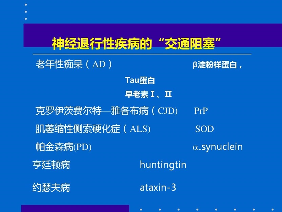 老年痴呆的诊断精选文档课件.ppt_第3页