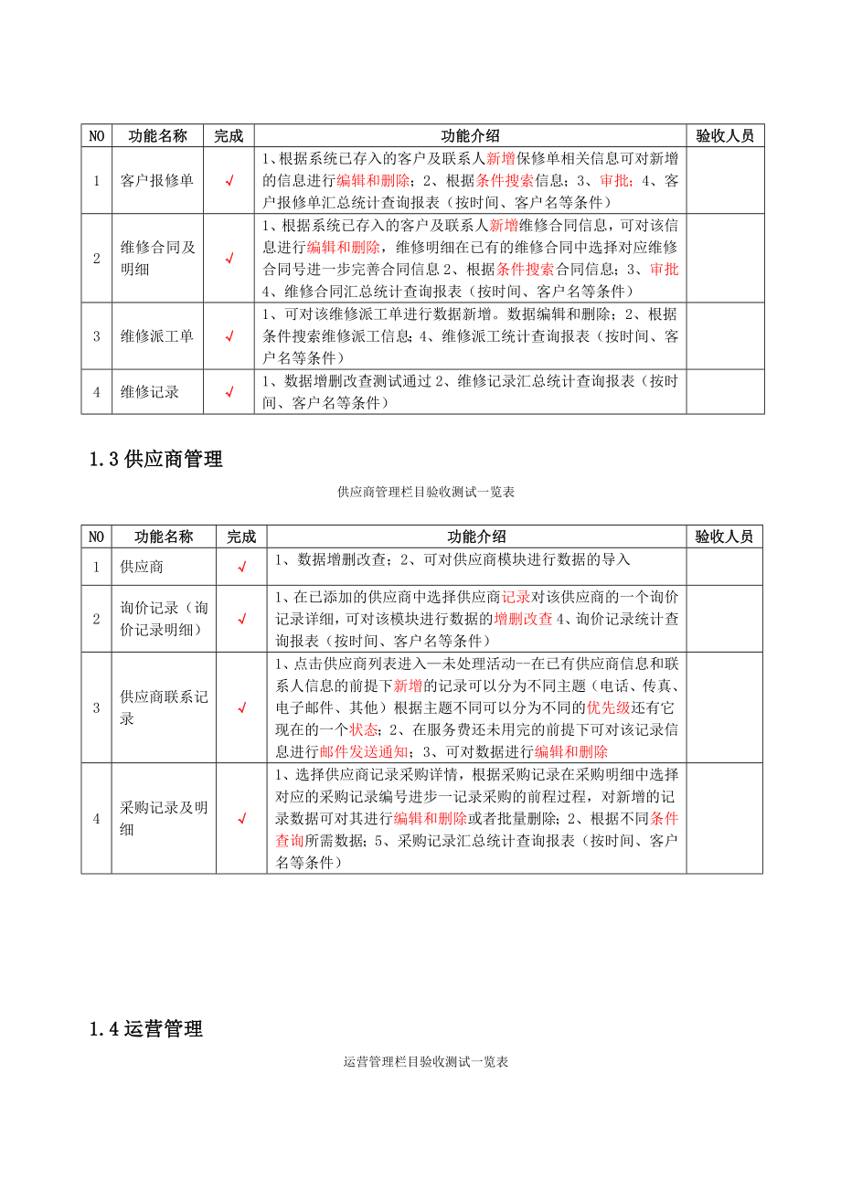 CRM系统初步测试验收报告.doc_第3页