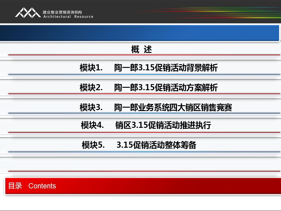 陶瓷品牌315全国联动促销活动方案课件.ppt_第2页