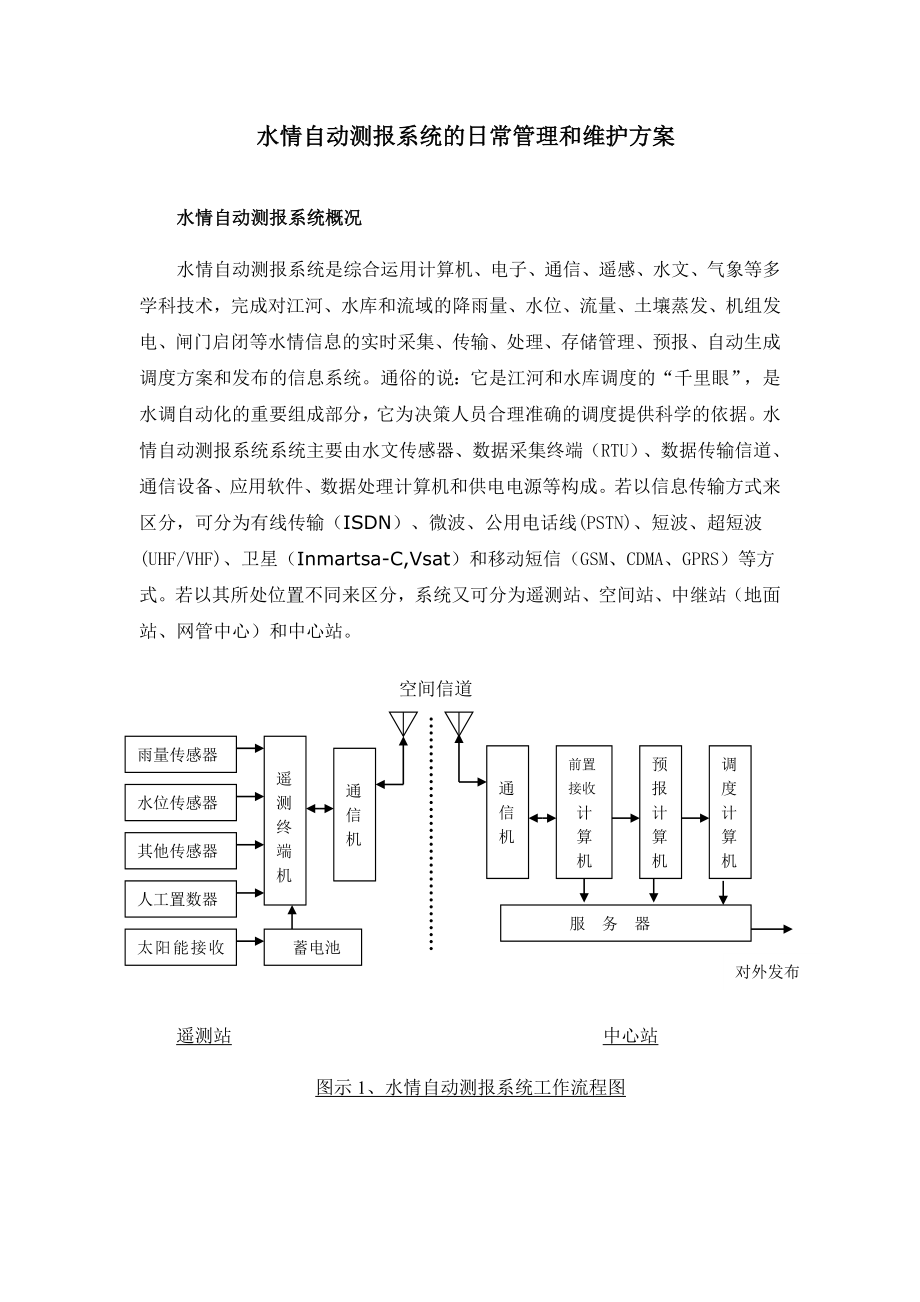 水情自动测报系统的日常管理和维护方案及常见问题.doc_第1页