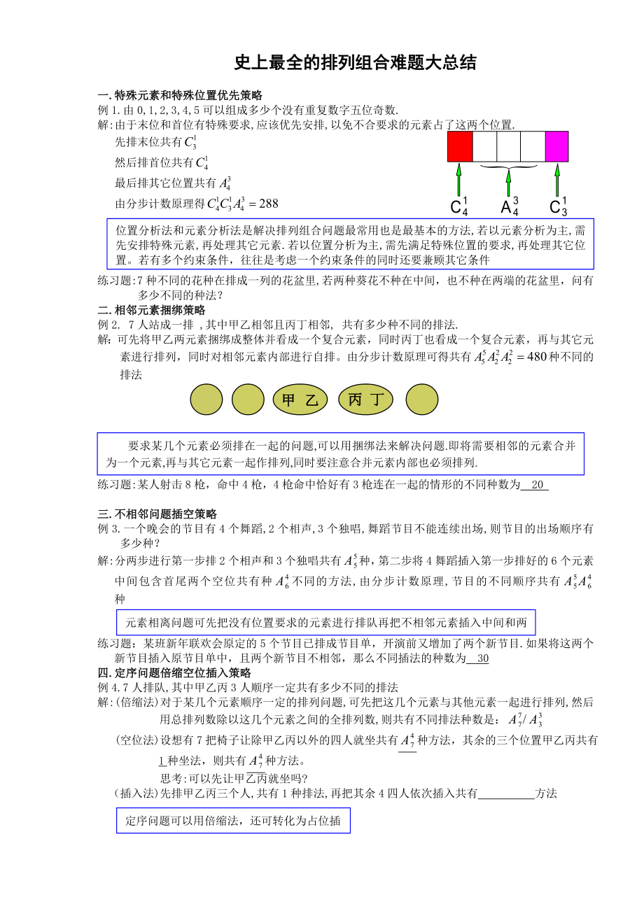 史上最全的难题排列组合大全 .doc_第1页