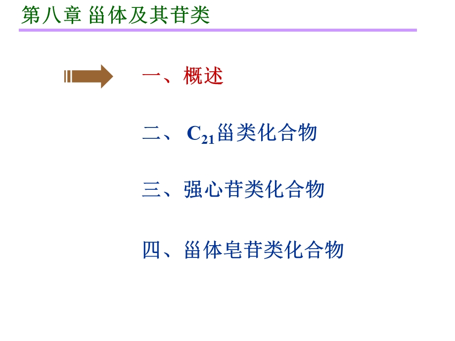 第8章-甾体及其苷类-课件.ppt_第2页