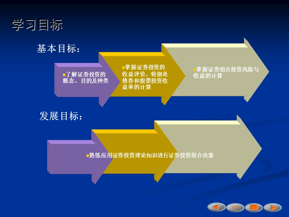 第06章证券投资决策课件.ppt_第2页