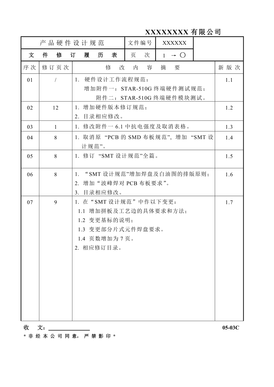 [报告精品]产品硬件设计规范.doc_第3页