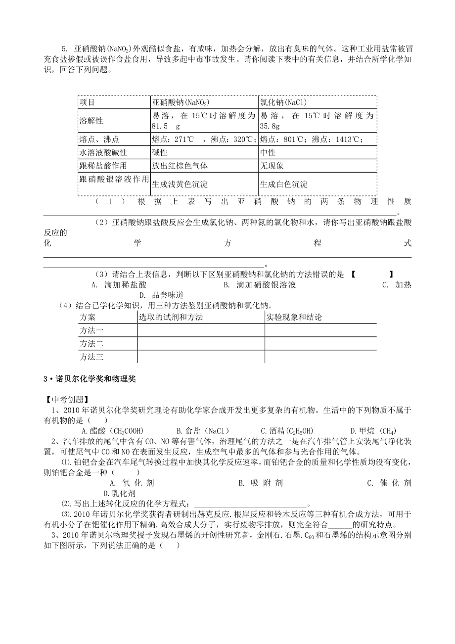 中考化学热题.doc_第2页