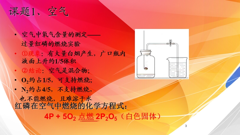 第二单元我们周围的空气ppt课件.ppt_第3页