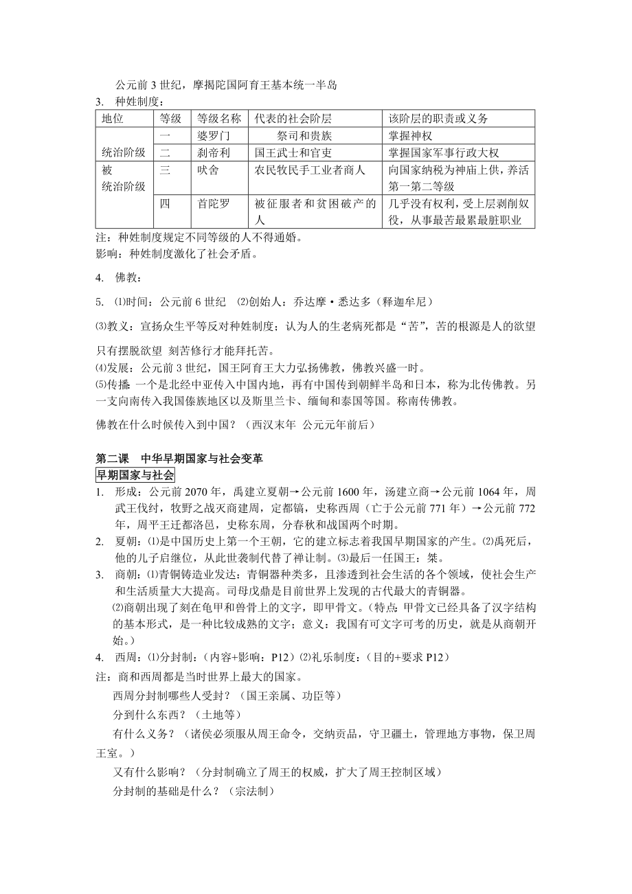 人教版八级历史与社会上册(4个单元)全部复习知识点.doc_第2页