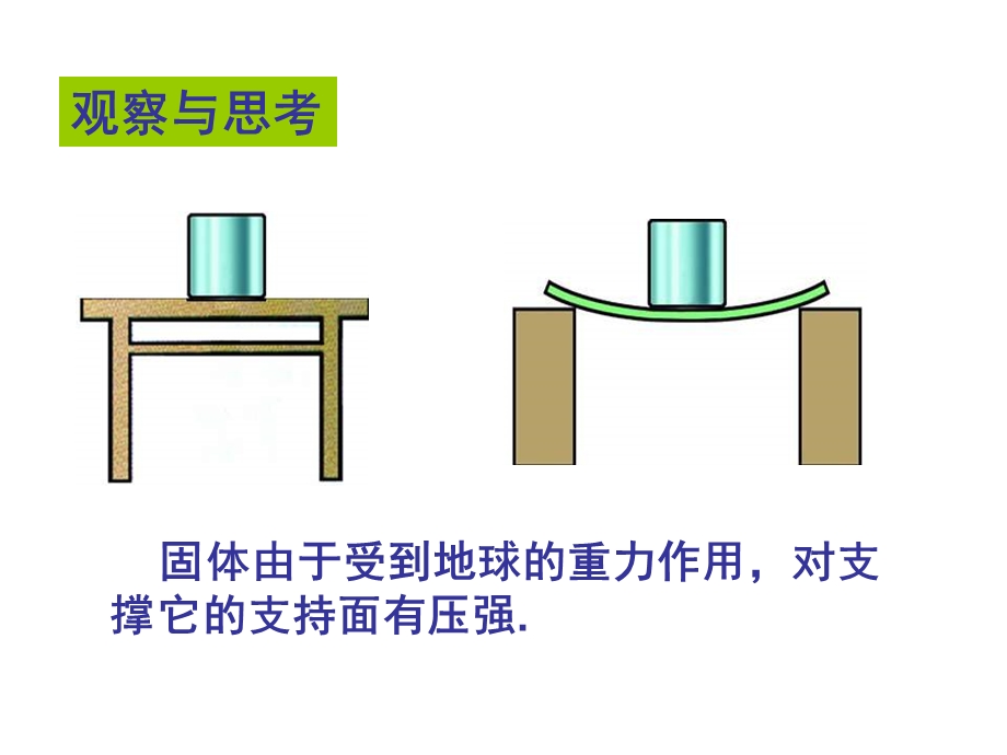 液体的压强-课件-苏科版.ppt_第2页