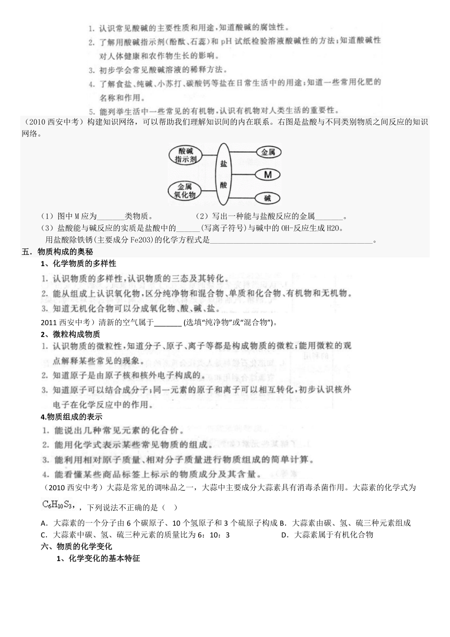 陕西中考化学将重点考察的八大知识点.doc_第2页