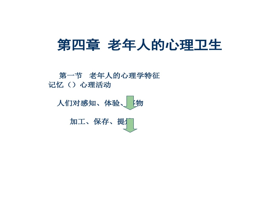 老年人心理学特征老年人常见心理和精神问题课件.ppt_第2页