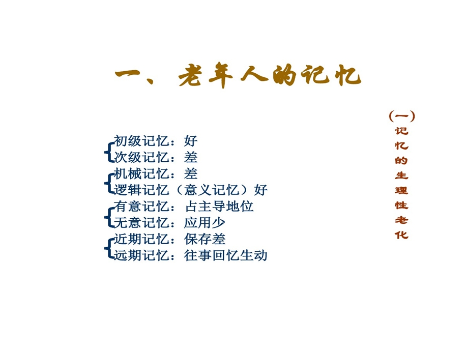 老年人心理学特征老年人常见心理和精神问题课件.ppt_第3页