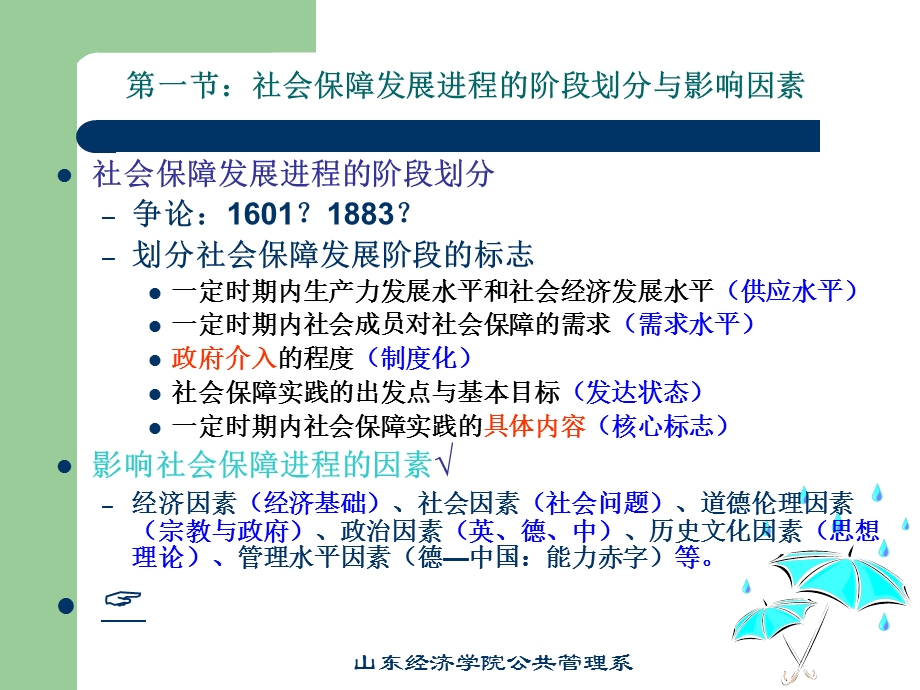 第二章社会保障的发展课件.ppt_第2页