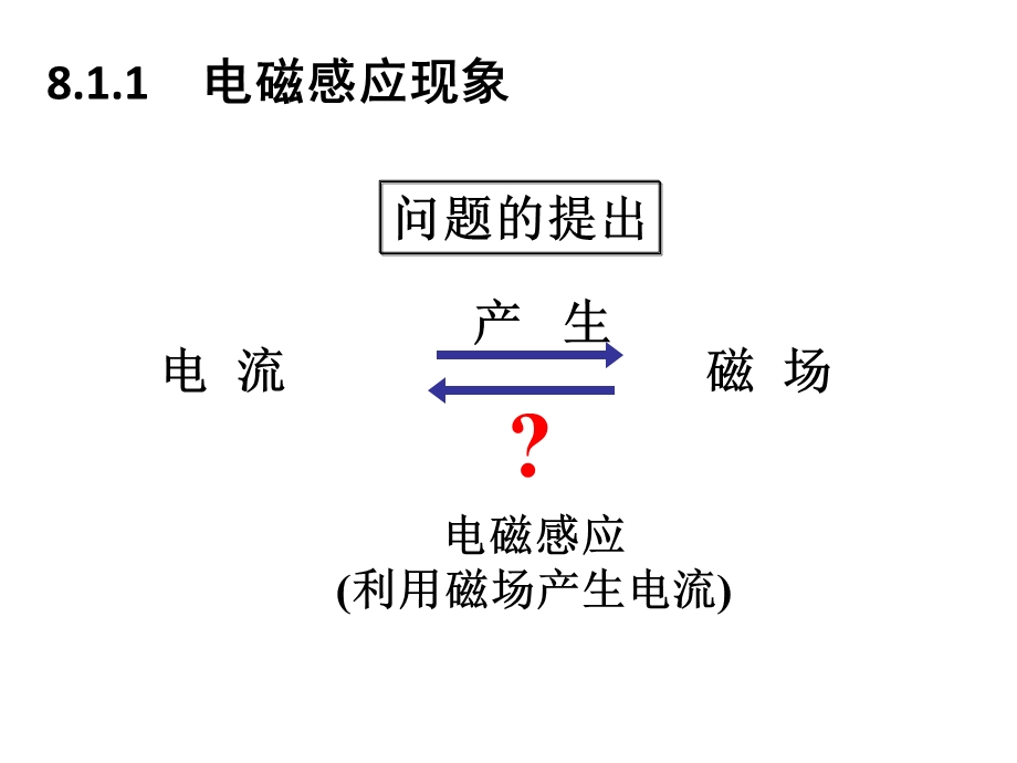 大学物理第九章.ppt_第2页