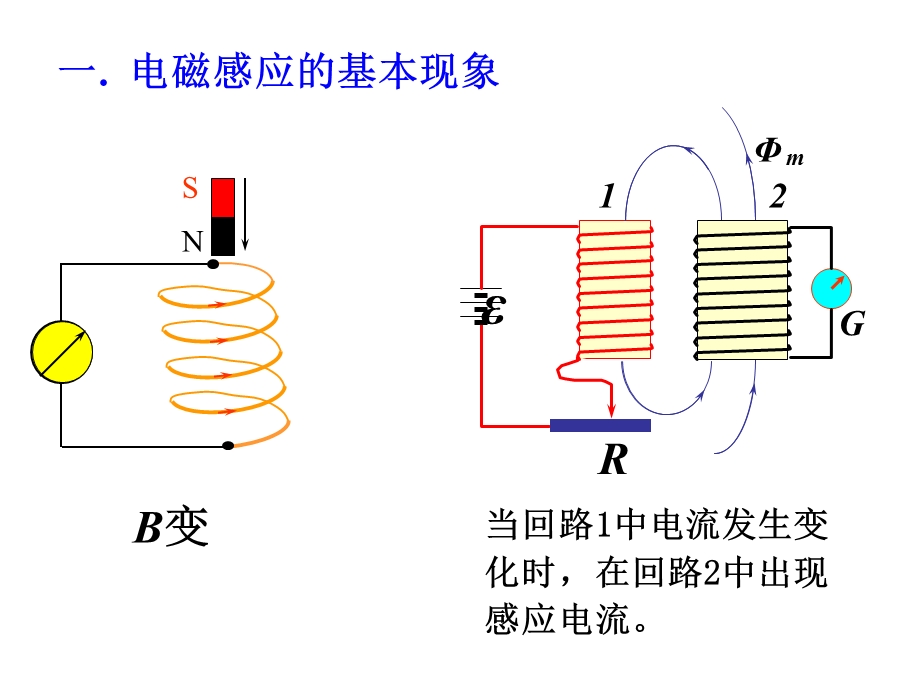 大学物理第九章.ppt_第3页