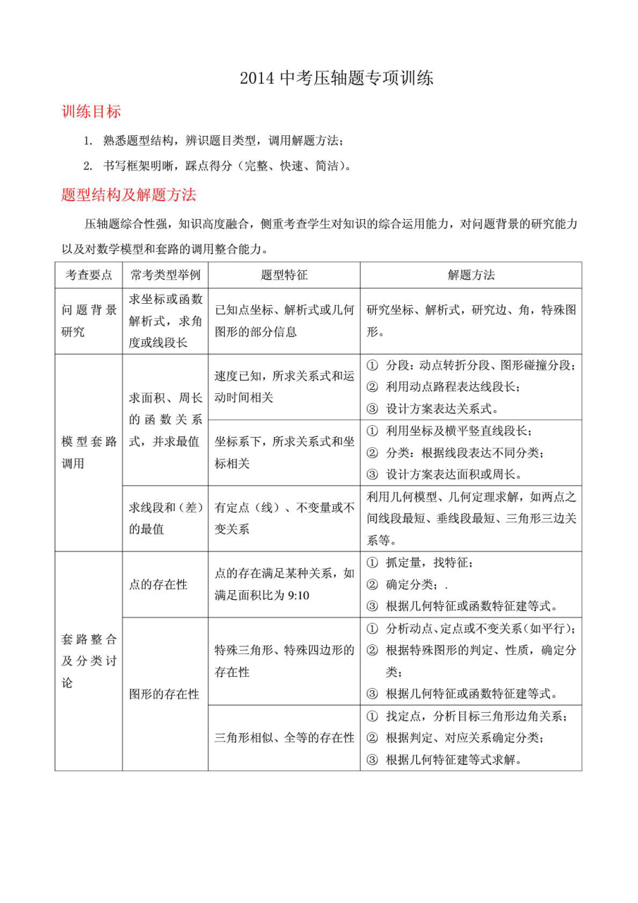 中考数学压轴题专项训练有答案1650864546.doc_第1页