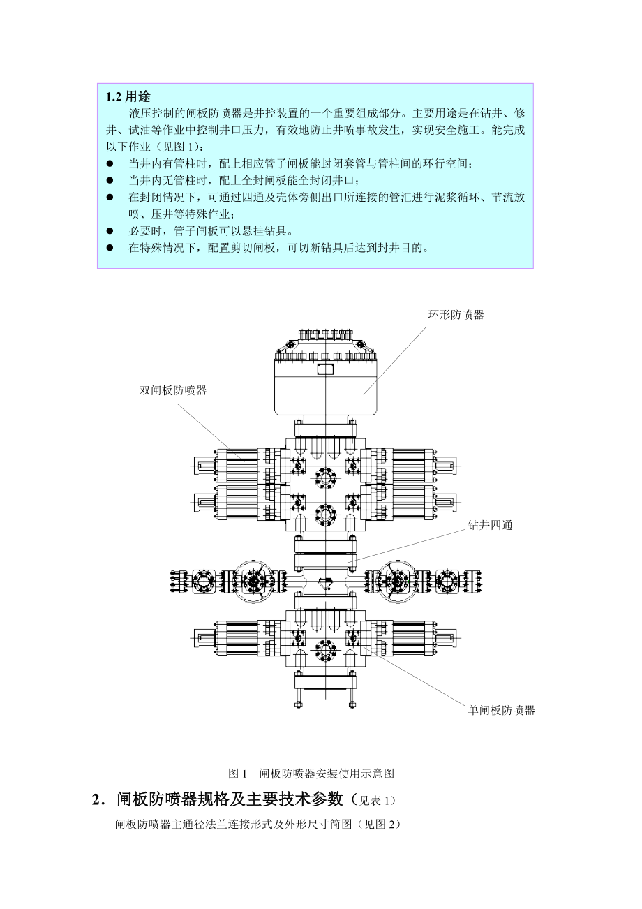 闸板防喷器使用说明书.doc_第2页