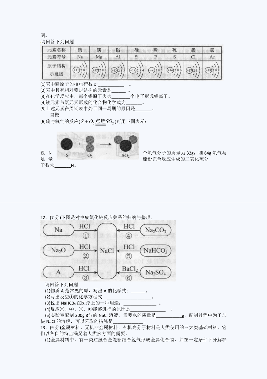 南通中考化学试题.doc_第2页