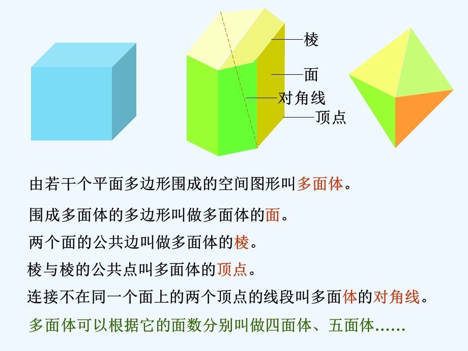 简单多面体及棱柱ppt课件.ppt_第2页