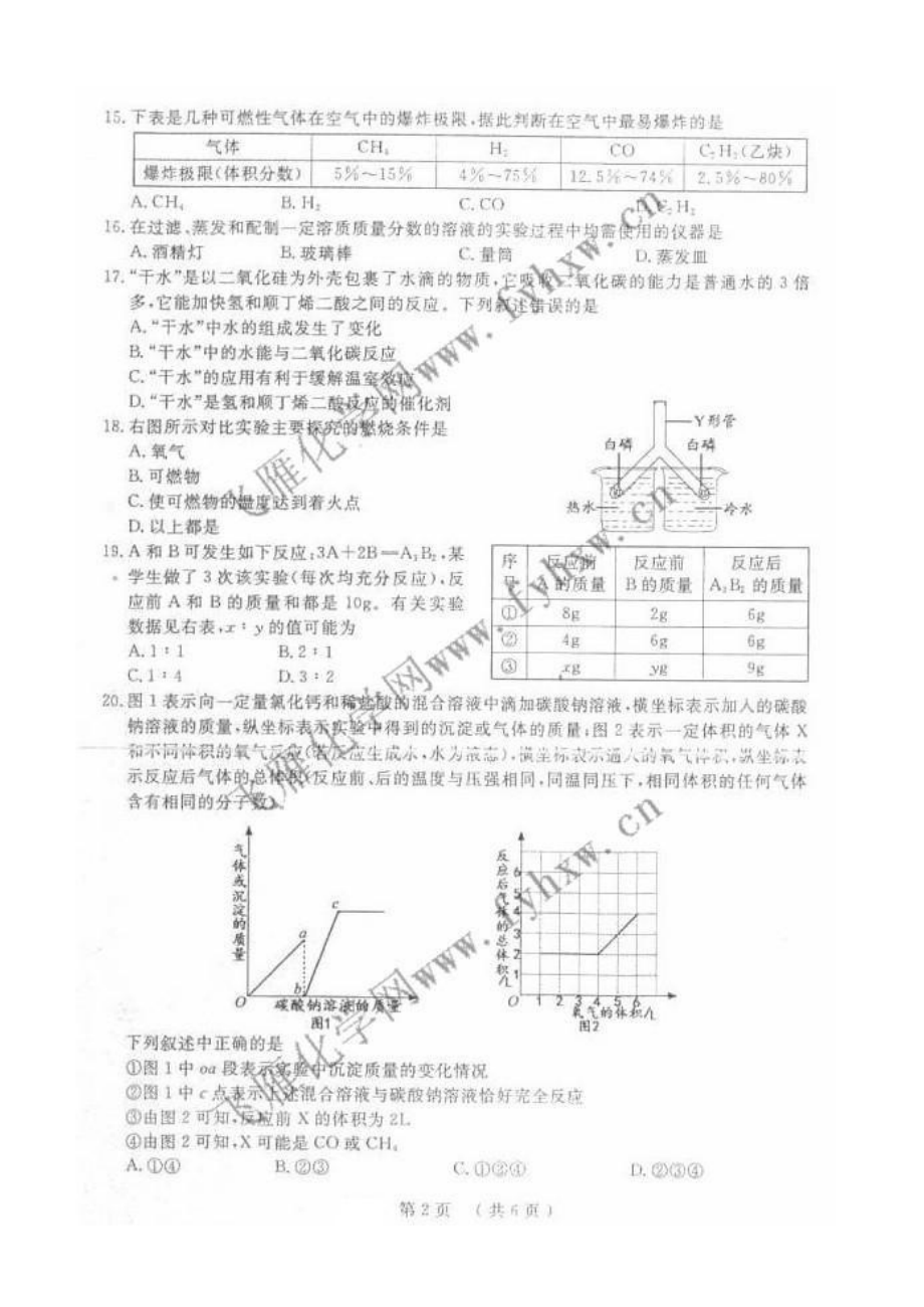 江苏省常州市中考化学试题及答案 .doc_第2页