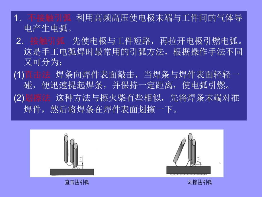 焊条电弧焊基本操作技术-课件教学提纲.ppt_第3页