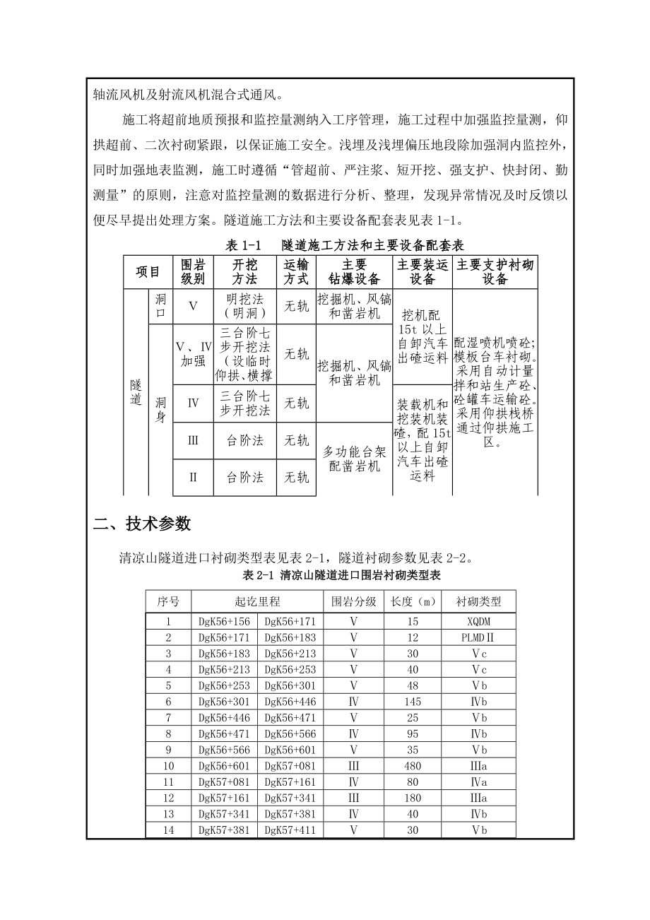 清凉山隧道进口二次衬砌二级技术交底.doc_第2页