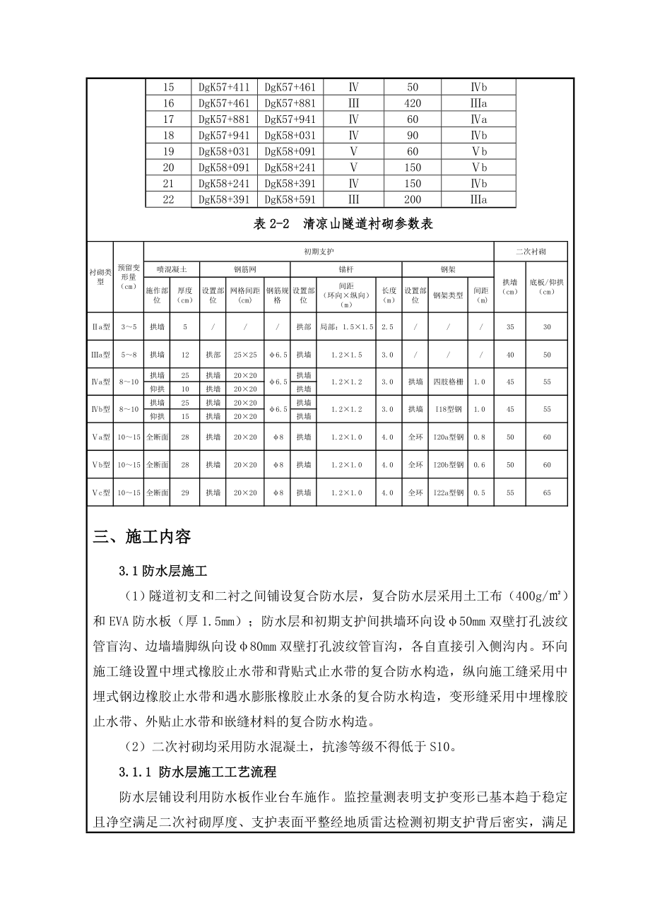 清凉山隧道进口二次衬砌二级技术交底.doc_第3页