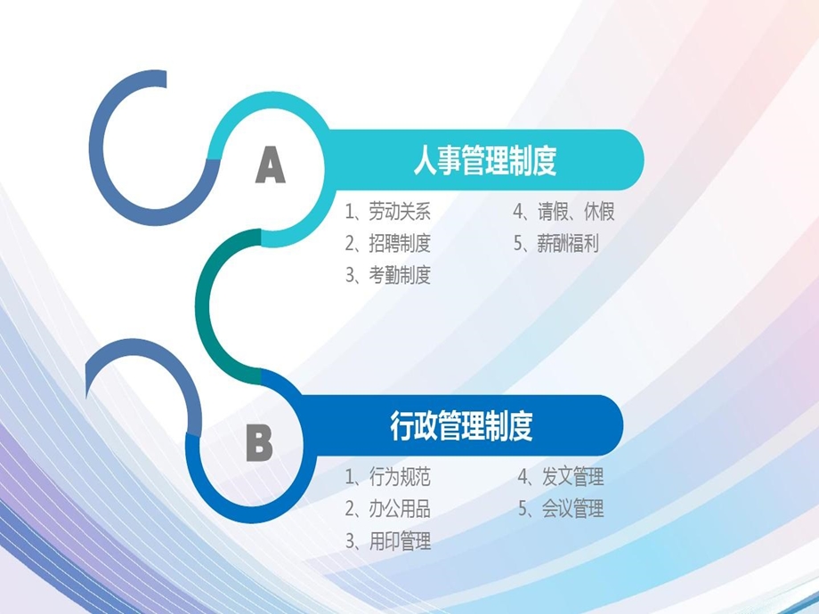 综合管理制度培训课件.ppt_第2页