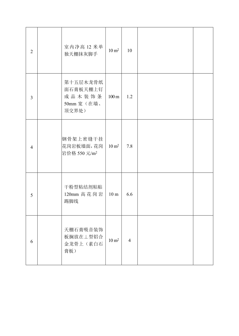 江苏省工程造价员饰案例试题 压轴试题 其他省份也可参考 必过.doc_第2页