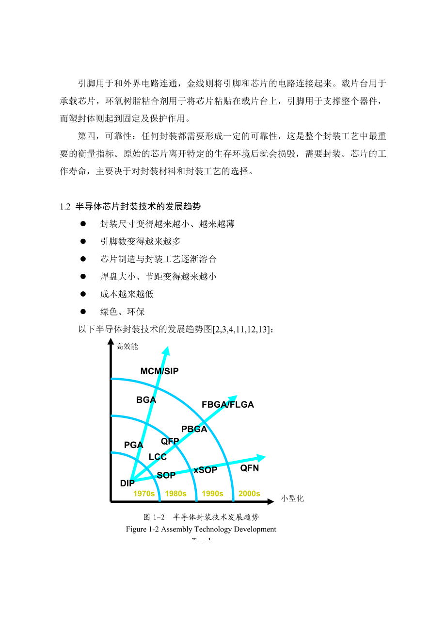 [通信电子]封装测试流程.doc_第2页