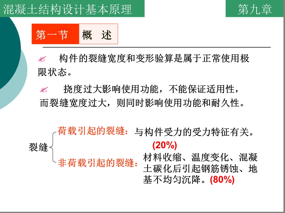 钢筋混凝土受弯构件裂缝宽度和变形课件.ppt_第3页