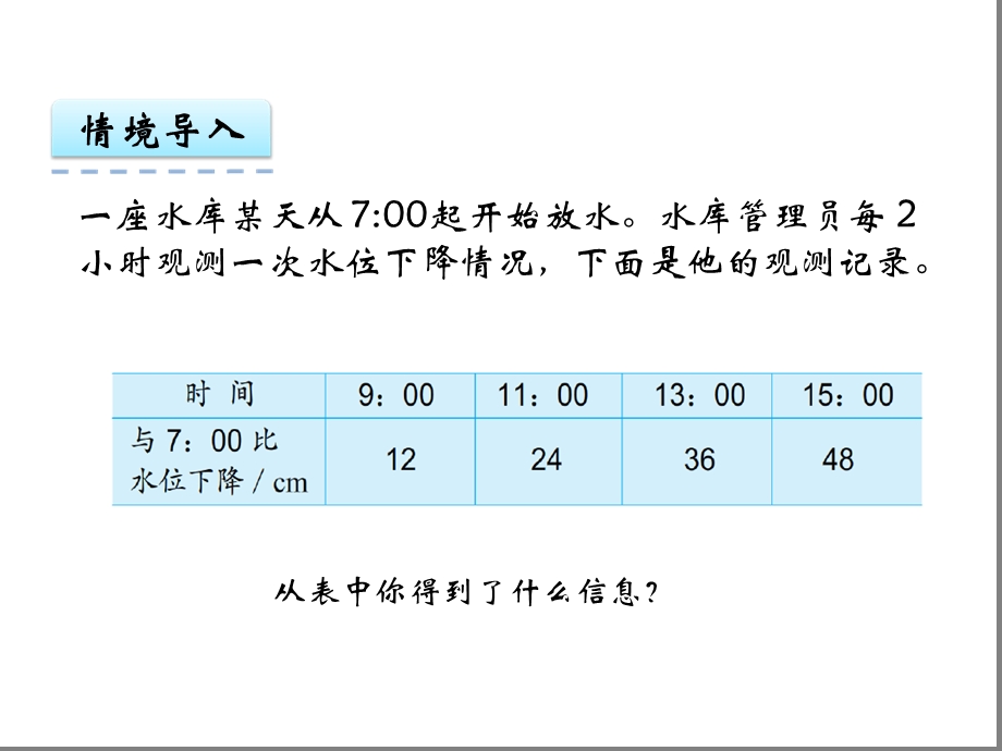 苏教版四年级上册52解决问题的策略2ppt课件.ppt_第3页