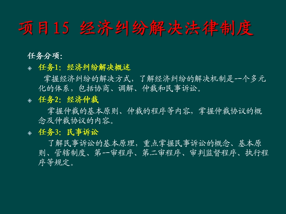 经济纠纷解决法律制度课件.ppt_第2页