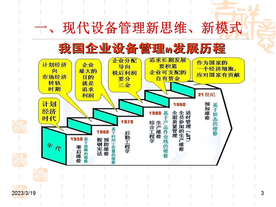 现代设备管理与设备点检工程技术课件.ppt_第3页