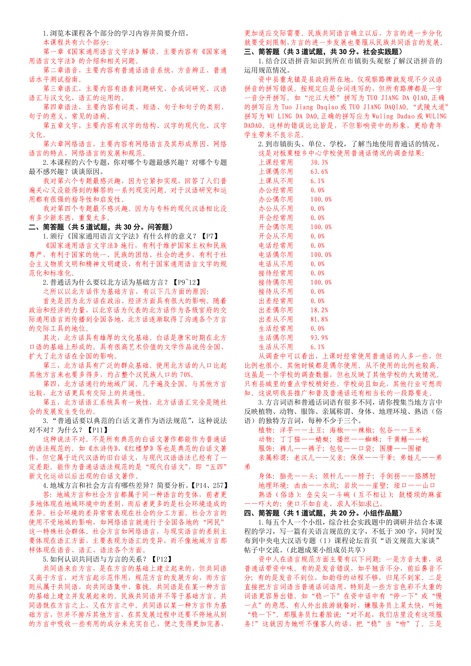 电大现代汉语专题复习资料小抄参考【完整版】 .doc_第1页