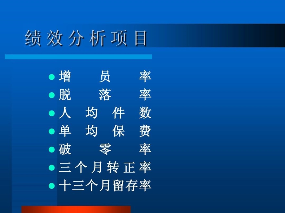 组织绩效分析与改进课件.ppt_第3页